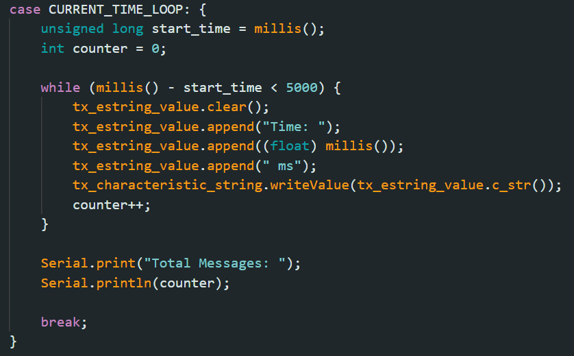 Loop Code