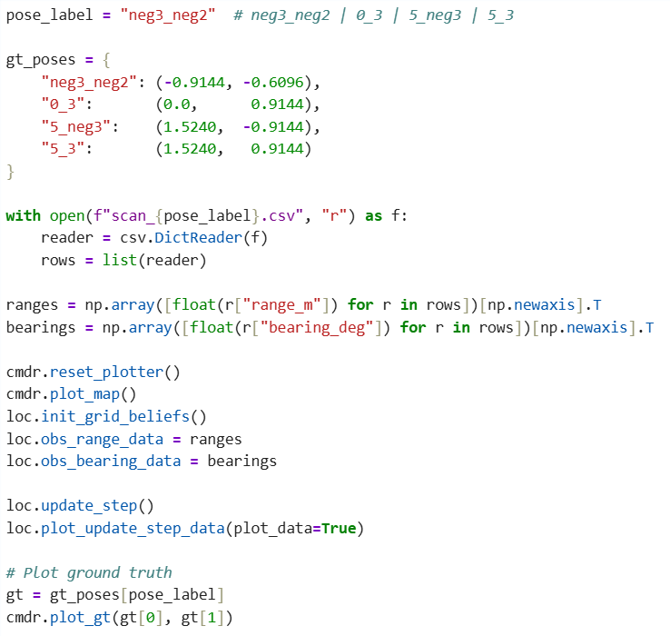 Bayes filter execution code